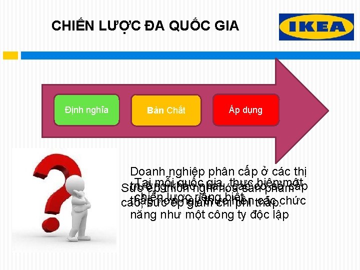 CHIẾN LƯỢC ĐA QUỐC GIA Định nghĩa Bản Chất Áp dụng Doanh nghiệp phân