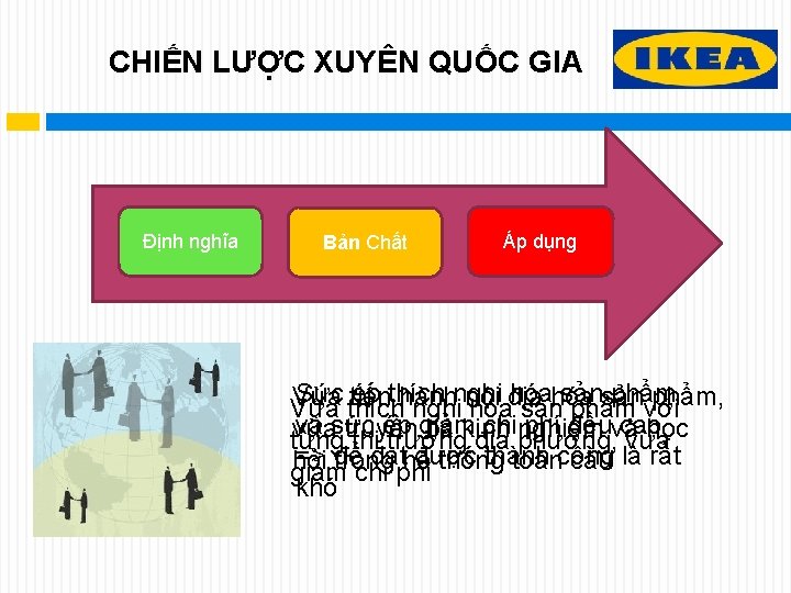 CHIẾN LƯỢC XUYÊN QUỐC GIA Định nghĩa Bản Chất Áp dụng Sức tiến ép