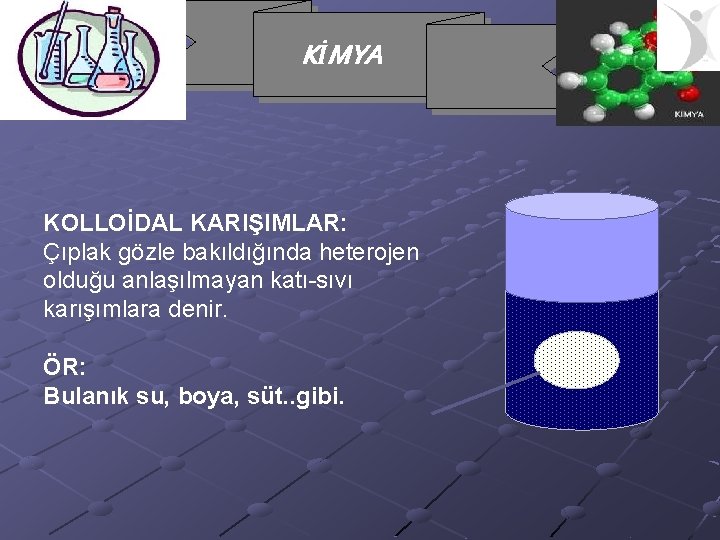 KİMYA KOLLOİDAL KARIŞIMLAR: Çıplak gözle bakıldığında heterojen olduğu anlaşılmayan katı-sıvı karışımlara denir. ÖR: Bulanık