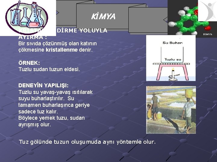 KİMYA KRİSTALLENDİRME YOLUYLA AYIRMA : Bir sıvıda çözünmüş olan katının çökmesine kristallenme denir. ÖRNEK: