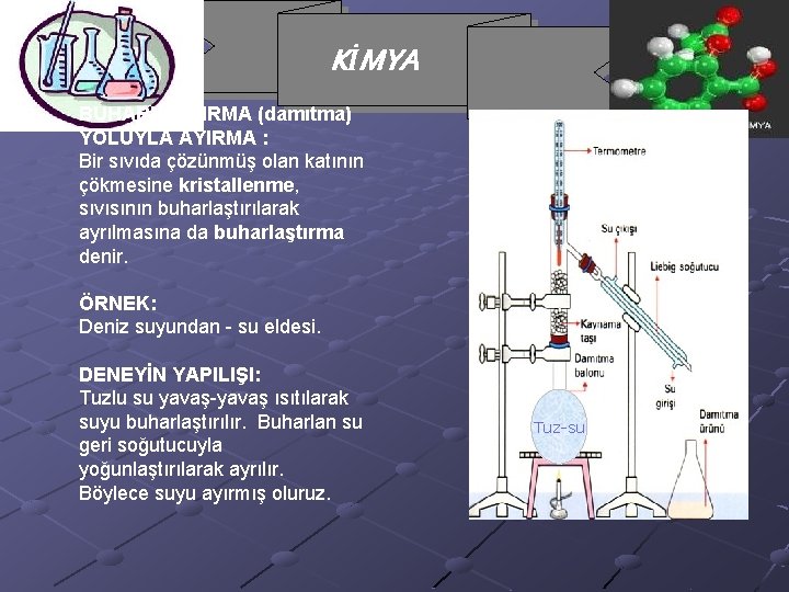 KİMYA BUHARLAŞTIRMA (damıtma) YOLUYLA AYIRMA : Bir sıvıda çözünmüş olan katının çökmesine kristallenme, sıvısının