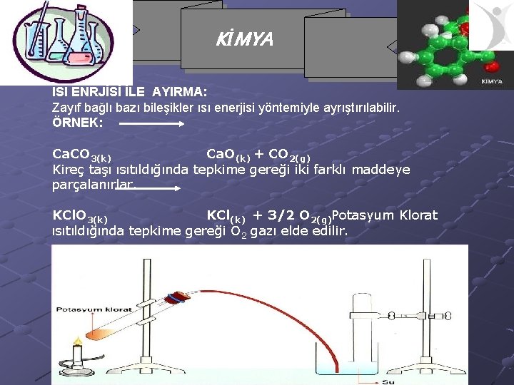 KİMYA ISI ENRJİSİ İLE AYIRMA: Zayıf bağlı bazı bileşikler ısı enerjisi yöntemiyle ayrıştırılabilir. ÖRNEK: