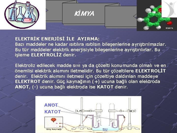 KİMYA ELEKTRİK ENERJİSİ İLE AYIRMA: Bazı maddeler ne kadar ısıtılıra ısıtılsın bileşenlerine ayrıştırılmazlar. Bu