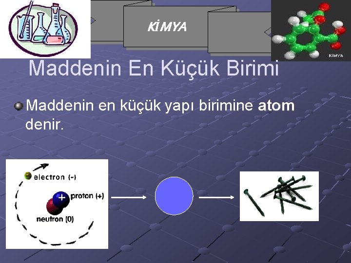 KİMYA Maddenin En Küçük Birimi Maddenin en küçük yapı birimine atom denir. 