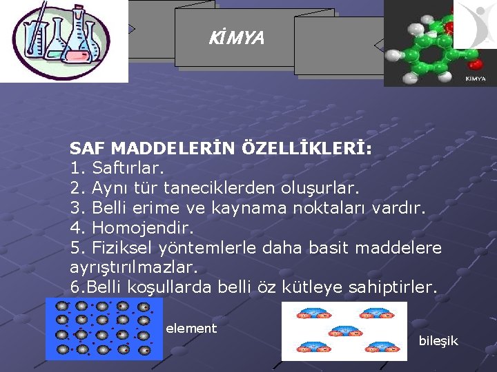 KİMYA SAF MADDELERİN ÖZELLİKLERİ: 1. Saftırlar. 2. Aynı tür taneciklerden oluşurlar. 3. Belli erime