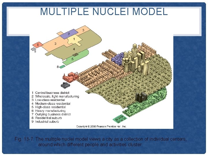 MULTIPLE NUCLEI MODEL Fig. 13 -7: The multiple nuclei model views a city as