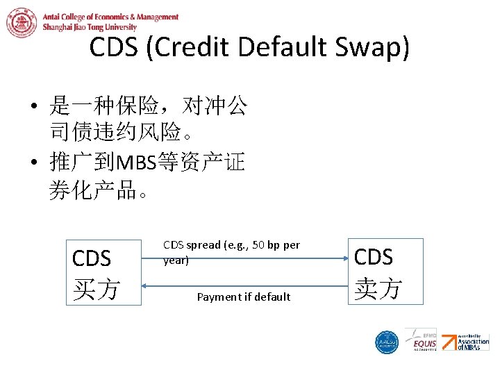 CDS (Credit Default Swap) • 是一种保险，对冲公 司债违约风险。 • 推广到MBS等资产证 券化产品。 CDS 买方 CDS spread