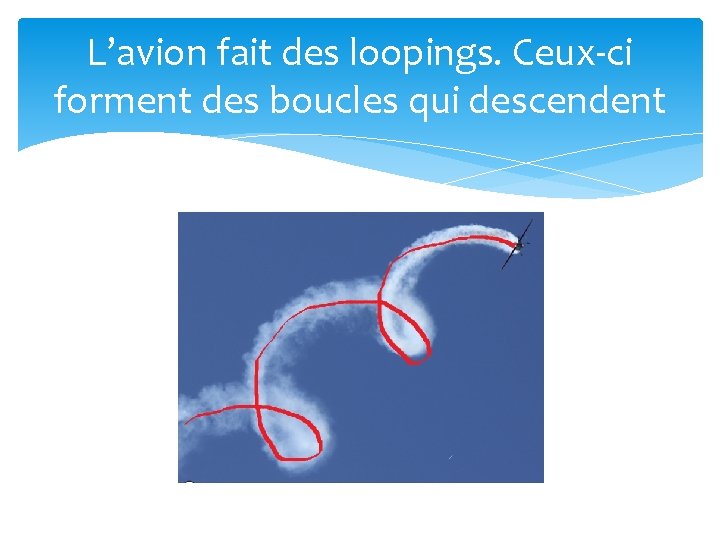 L’avion fait des loopings. Ceux-ci forment des boucles qui descendent 