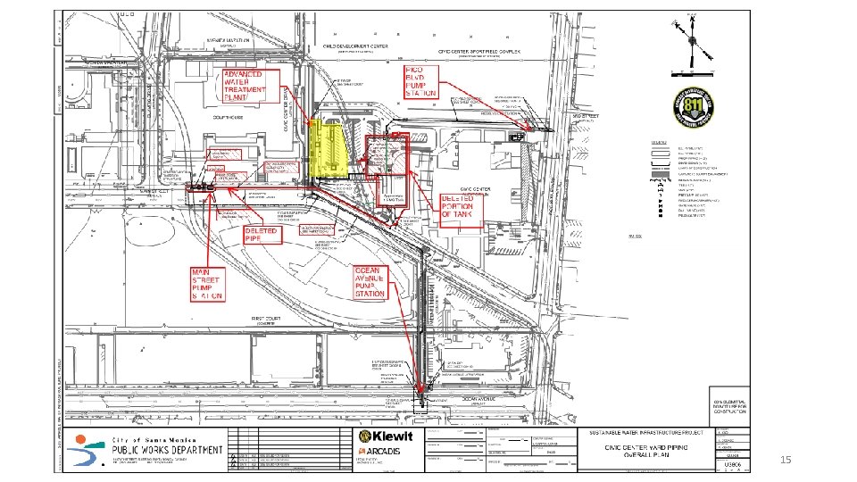 City of Santa Monica | Public Works Department | 1/13/2022 15 