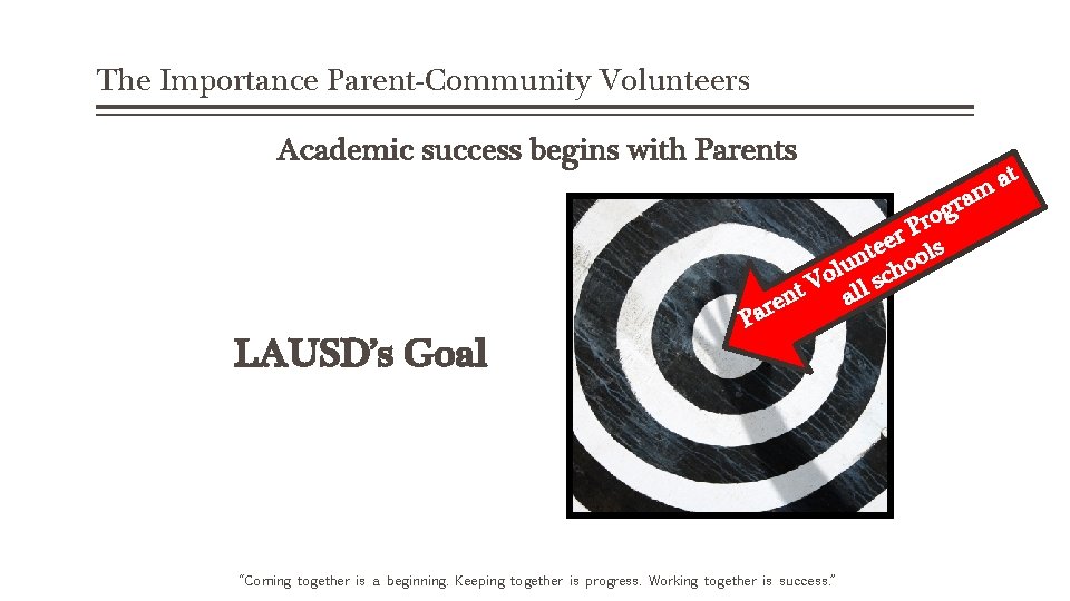 The Importance Parent-Community Volunteers Academic success begins with Parents m a r g ro