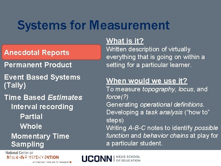 Systems for Measurement What is it? Anecdotal Reports Permanent Product Event Based Systems (Tally)