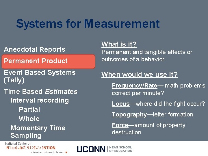 Systems for Measurement Anecdotal Reports Permanent Product Event Based Systems (Tally) Time Based Estimates