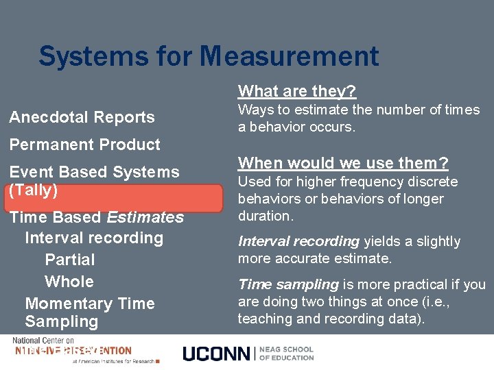 Systems for Measurement What are they? Anecdotal Reports Permanent Product Event Based Systems (Tally)