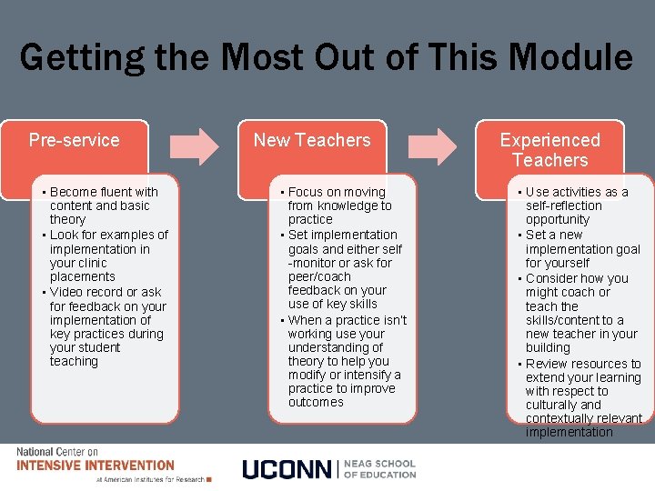 Getting the Most Out of This Module Pre-service • Become fluent with content and