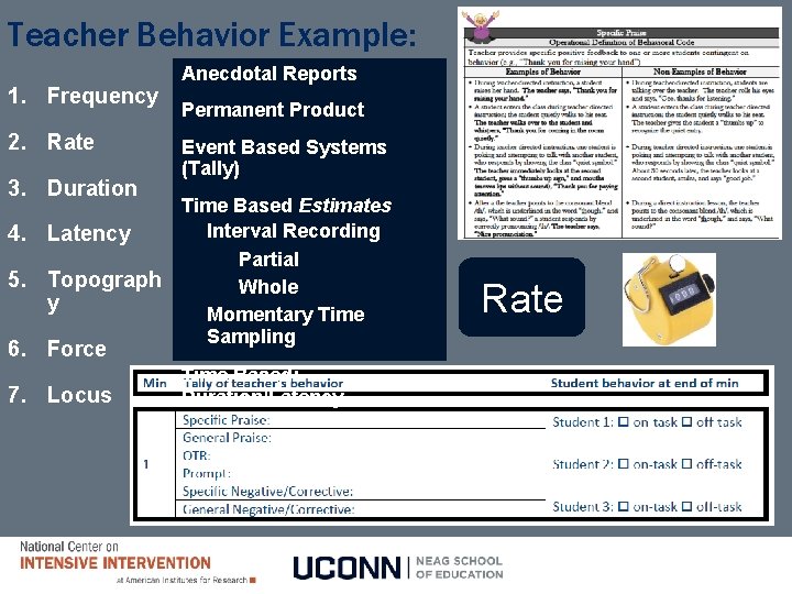 Teacher Behavior Example: 1. Frequency 2. Rate 3. Duration 4. 5. Anecdotal Reports Permanent
