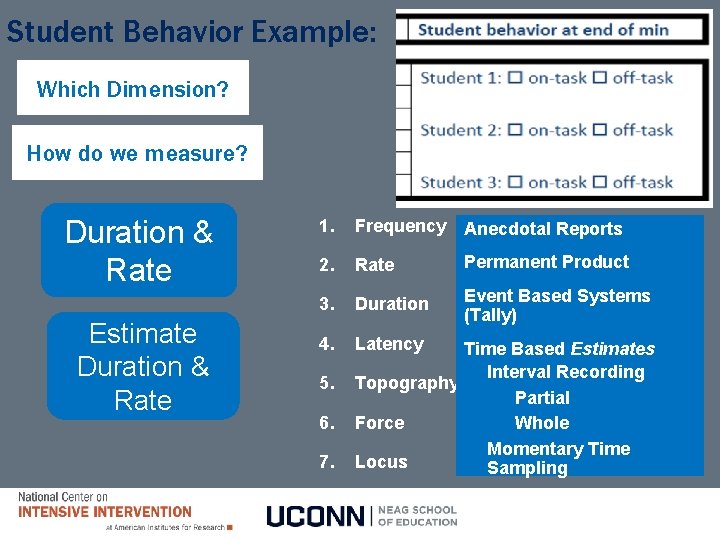 Student Behavior Example: Which Dimension? How do we measure? Duration & Rate Estimate Duration