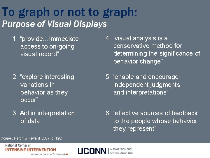 To graph or not to graph: Purpose of Visual Displays 1. “provide…immediate access to