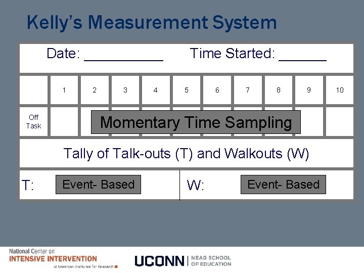 Kelly’s Measurement System Date: _____ 1 Off Task 2 3 4 Time Started: ______