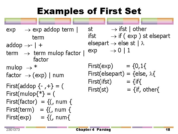 Examples of First Set st ifst | other exp addop term | ifst if