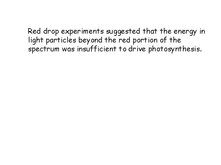 Red drop experiments suggested that the energy in light particles beyond the red portion