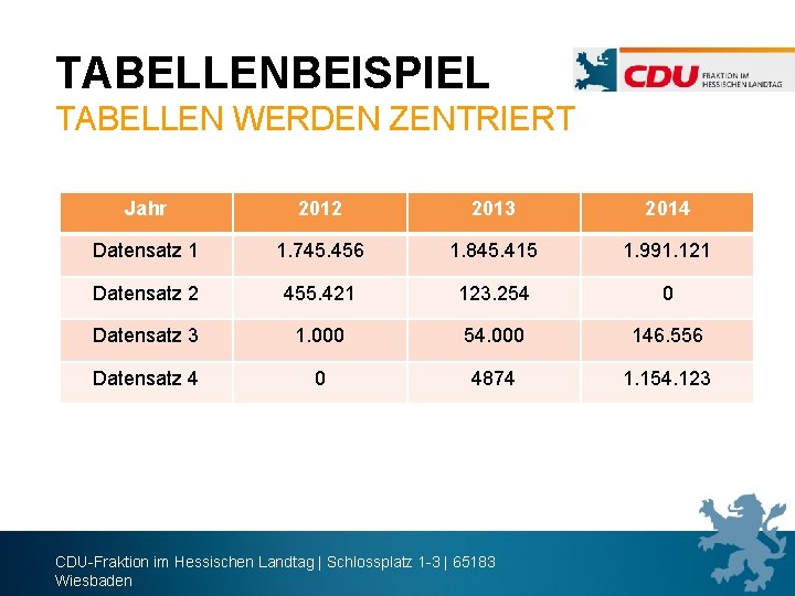 TABELLENBEISPIEL TABELLEN WERDEN ZENTRIERT Jahr 2012 2013 2014 Datensatz 1 1. 745. 456 1.