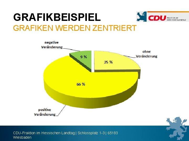 GRAFIKBEISPIEL GRAFIKEN WERDEN ZENTRIERT CDU-Fraktion im Hessischen Landtag | Schlossplatz 1 -3 | 65183