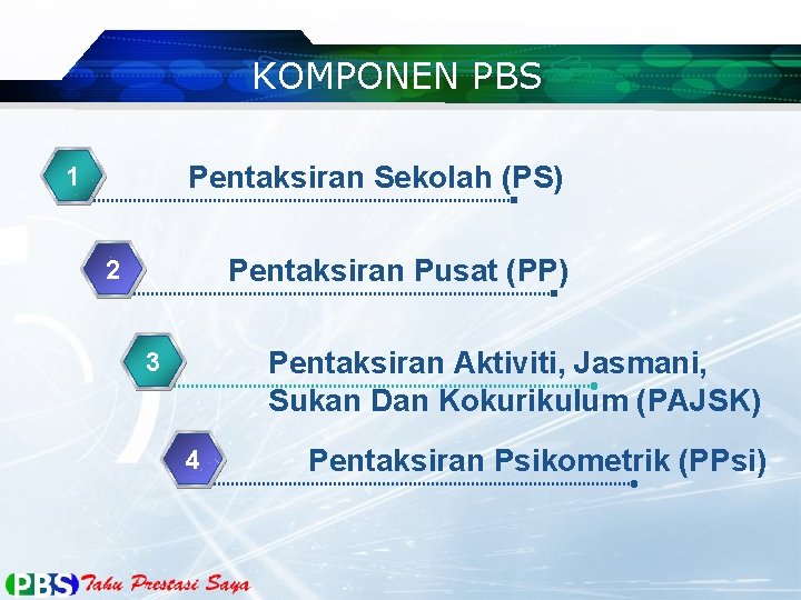 KOMPONEN PBS Pentaksiran Sekolah (PS) 1 Pentaksiran Pusat (PP) 2 Pentaksiran Aktiviti, Jasmani, Sukan