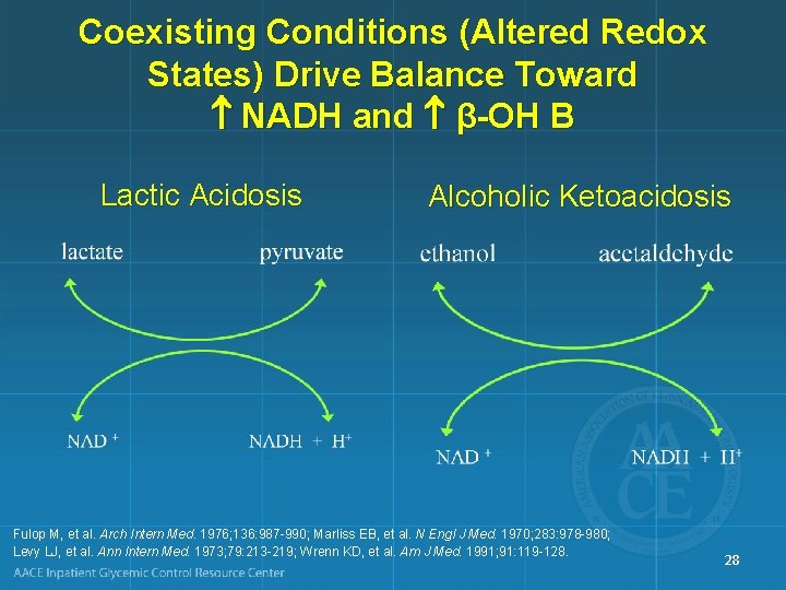 Coexisting Conditions (Altered Redox States) Drive Balance Toward NADH and β-OH B Lactic Acidosis