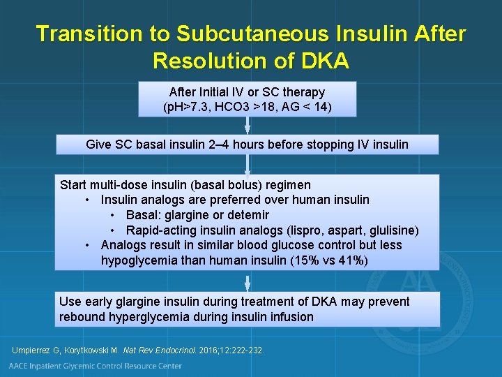 Transition to Subcutaneous Insulin After Resolution of DKA After Initial IV or SC therapy