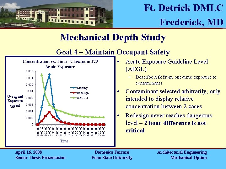 Ft. Detrick DMLC Frederick, MD Mechanical Depth Study Goal 4 – Maintain Occupant Safety Ft. Detrick DMLC Frederick, MD Mechanical Depth Study Goal 4 – Maintain Occupant Safety