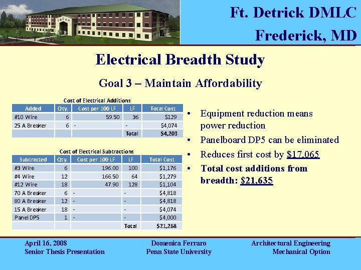 Ft. Detrick DMLC Frederick, MD Electrical Breadth Study Goal 3 – Maintain Affordability Added Ft. Detrick DMLC Frederick, MD Electrical Breadth Study Goal 3 – Maintain Affordability Added
