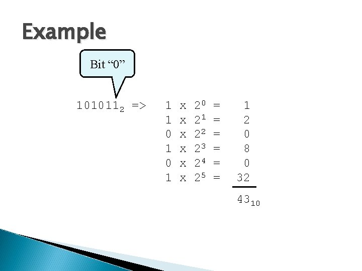 Example Bit “ 0” 1010112 => 1 1 0 1 x x x 20