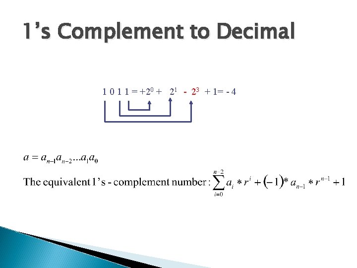 1’s Complement to Decimal 1 0 1 1 = +20 + 21 - 23