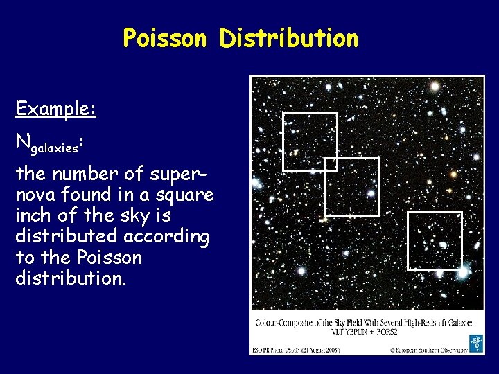 Poisson Distribution Example: Ngalaxies: the number of supernova found in a square inch of