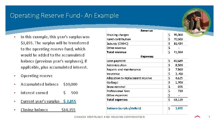 Operating Reserve Fund- An Example • In this example, this year’s surplus was $3,
