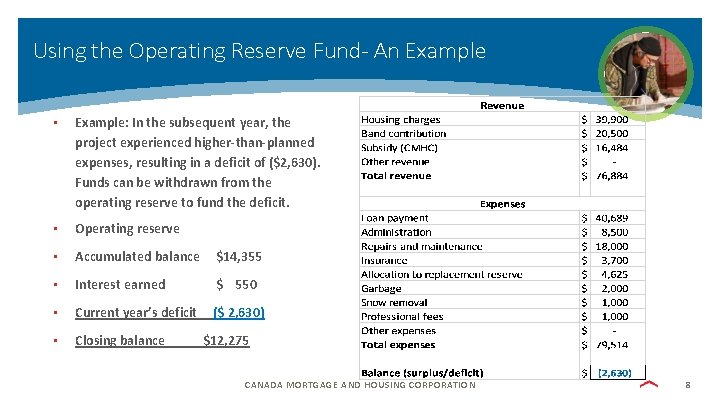 Using the Operating Reserve Fund- An Example • Example: In the subsequent year, the