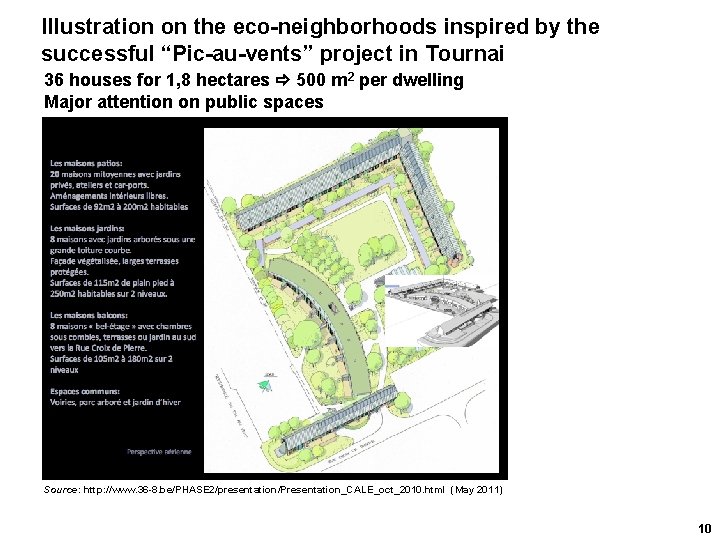 Illustration on the eco-neighborhoods inspired by the successful “Pic-au-vents” project in Tournai 36 houses