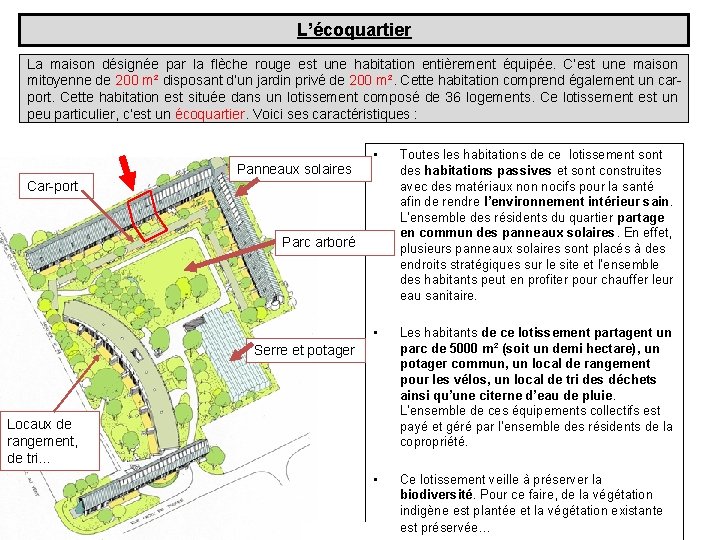 L’écoquartier La maison désignée par la flèche rouge est une habitation entièrement équipée. C’est