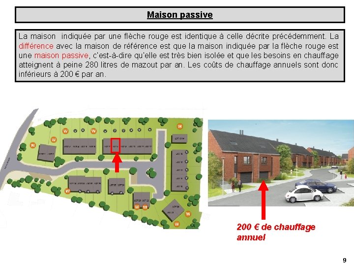 Maison passive La maison indiquée par une flèche rouge est identique à celle décrite