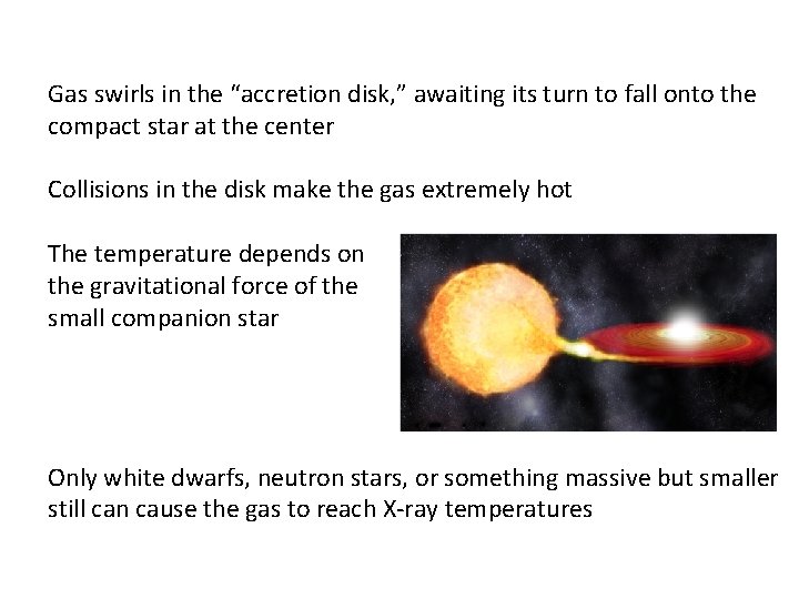 Gas swirls in the “accretion disk, ” awaiting its turn to fall onto the