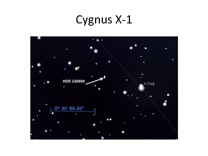 Cygnus X-1 