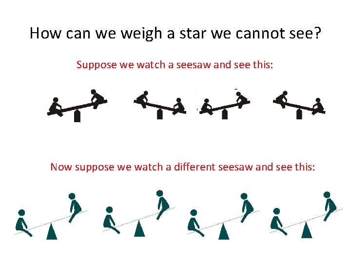 How can we weigh a star we cannot see? Suppose we watch a seesaw