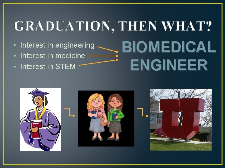 GRADUATION, THEN WHAT? • Interest in engineering • Interest in medicine • Interest in