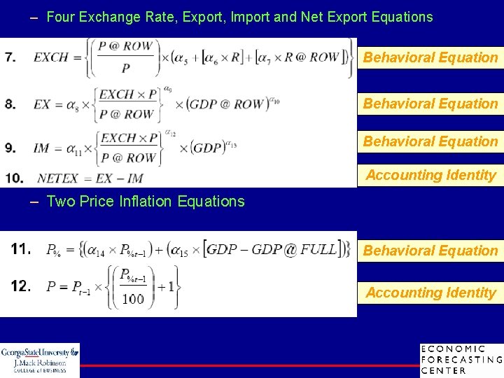 – Four Exchange Rate, Export, Import and Net Export Equations Behavioral Equation Accounting Identity