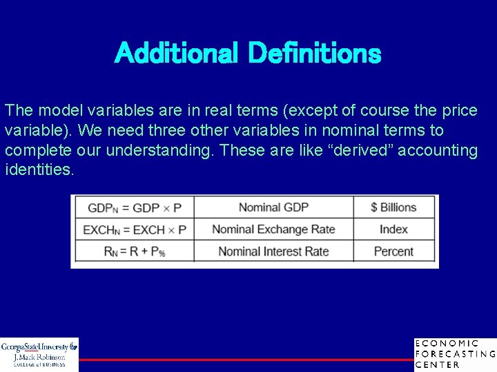 Additional Definitions The model variables are in real terms (except of course the price