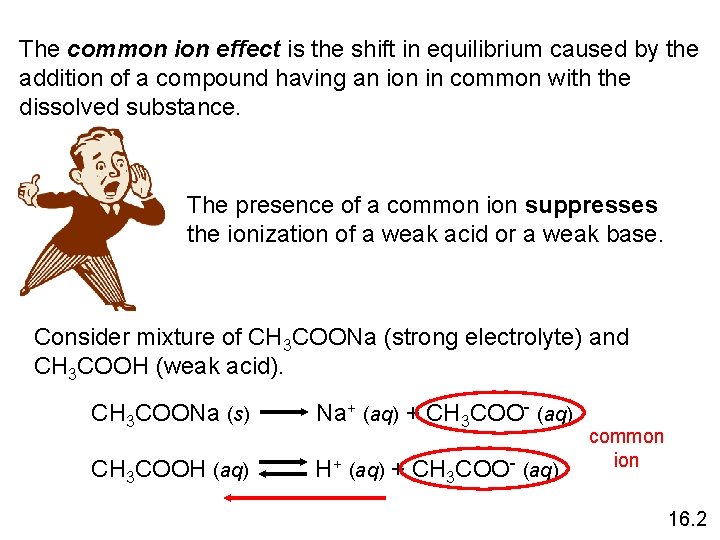 The common ion effect is the shift in equilibrium caused by the addition of