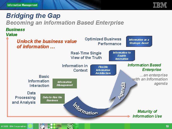 Bridging the Gap Becoming an Information Based Enterprise Business Value Unlock the business value