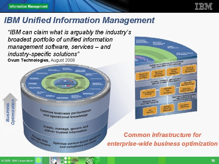 IBM Unified Information Management “IBM can claim what is arguably the industry’s broadest portfolio