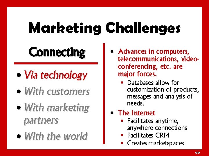 Marketing Challenges Connecting • Via technology • With customers • With marketing partners •