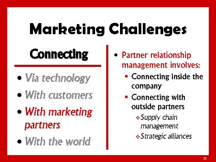 Marketing Challenges Connecting • Via technology • With customers • With marketing partners •